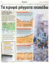 Τα κρυφά ρήγματα ισοπέδωσαν πέρυσι τη ΒΔ Αθήνα